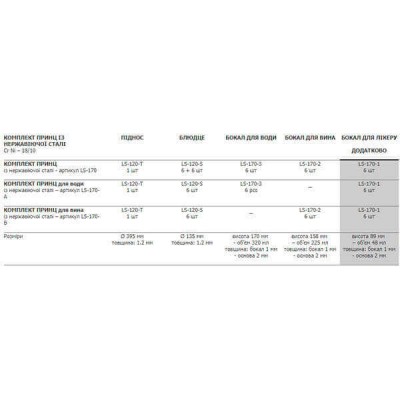 Набор из 6-ти рюмочек для ликера с золотым декором