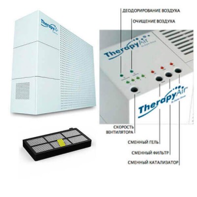 Дверца фильтра, модифицированная фильтром Hepa Дверца фильтра, модифицированная фильтром Hepa