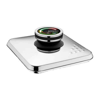 Квадратная крышка 19 см