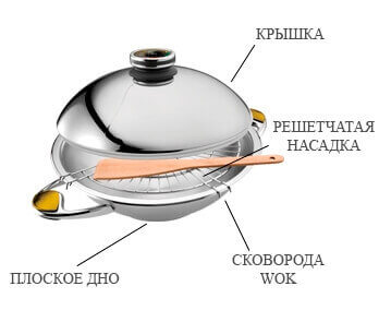 вок